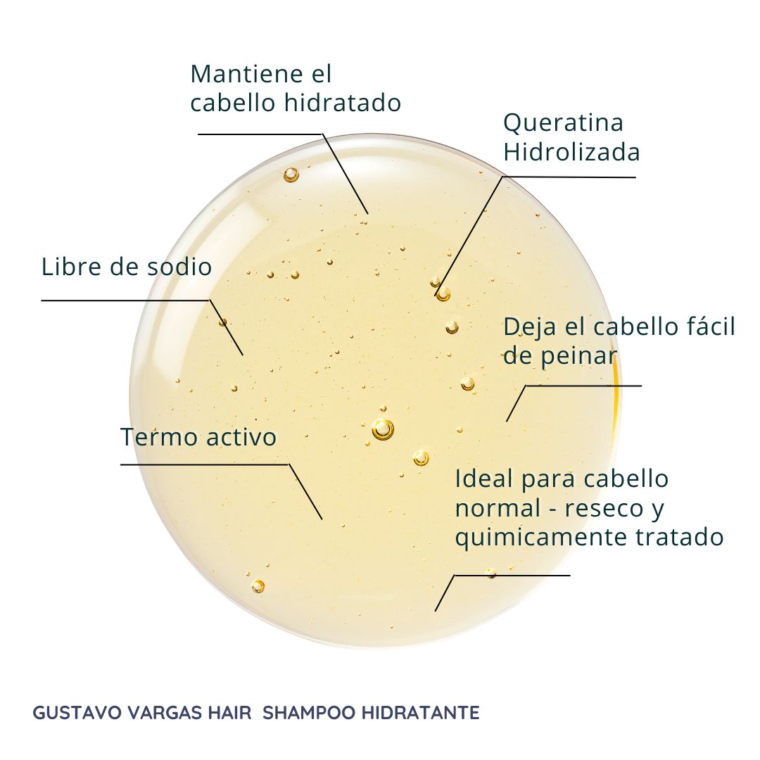 Travel Size Shampoo
