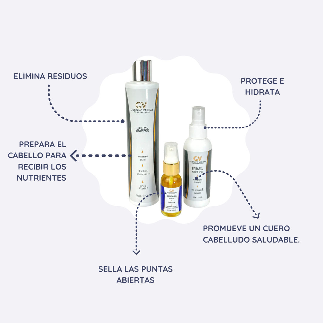 Shine Hair Kit