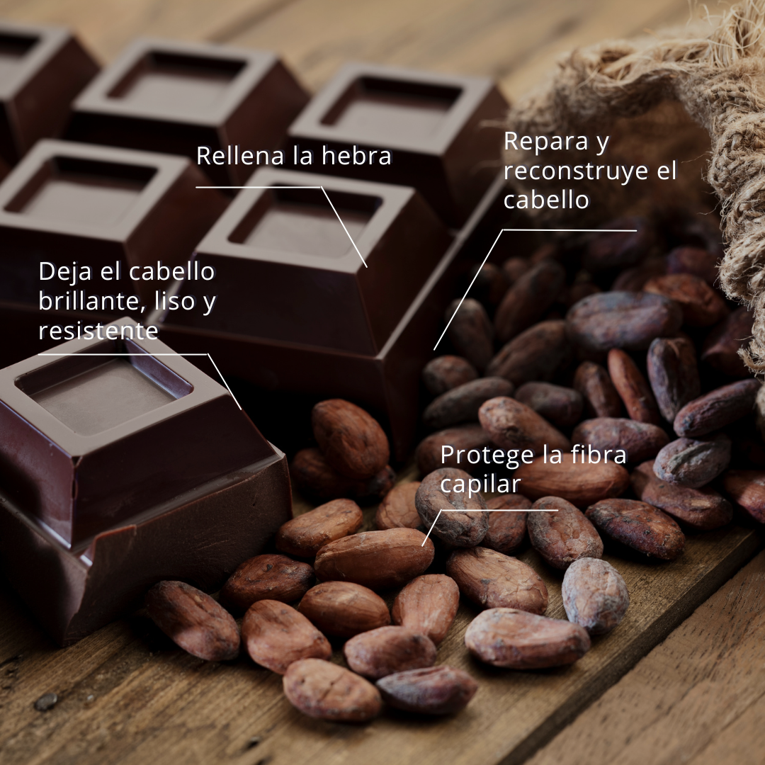 Travel Size Essentials