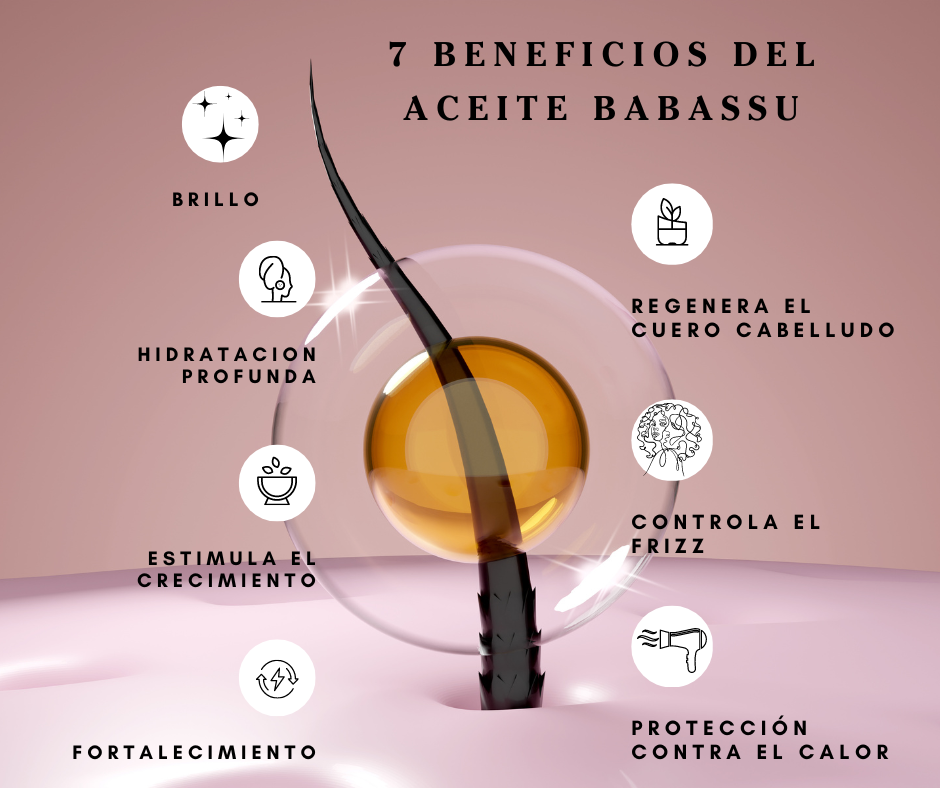 Babassu & Chocolate Mask Kit