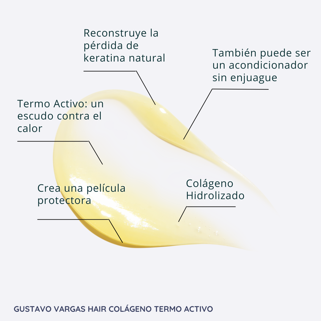 Collagen Thermo Active